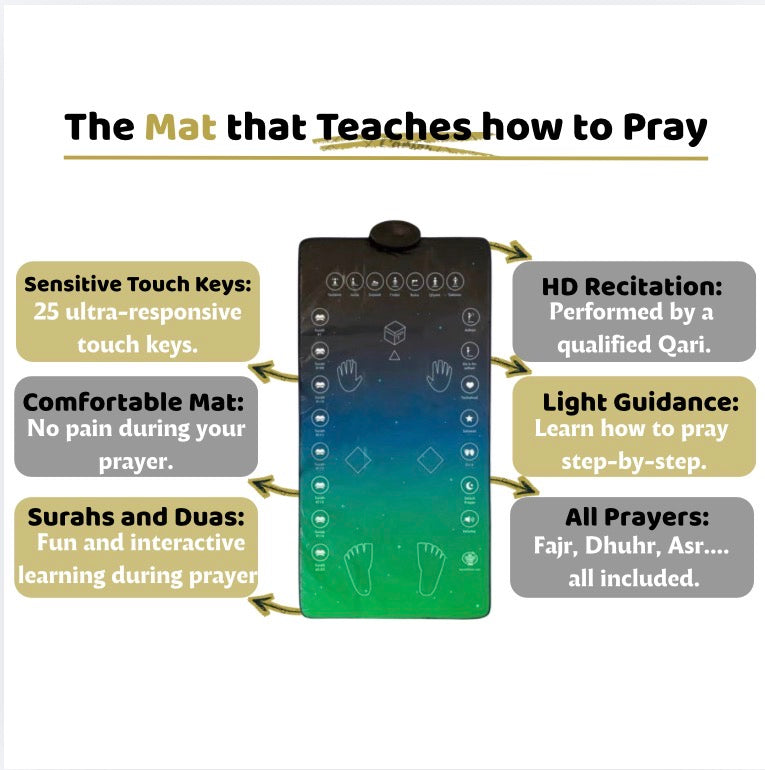 SajdaActive™ - The smart prayer rug that guides you step-by-step