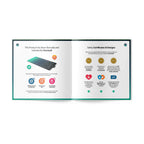 SajdaActive™ - The smart prayer rug that guides you step-by-step